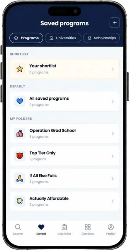 Neuture.ai saved programs: shortlist and folders